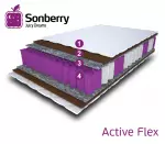 Матрас Active Flex